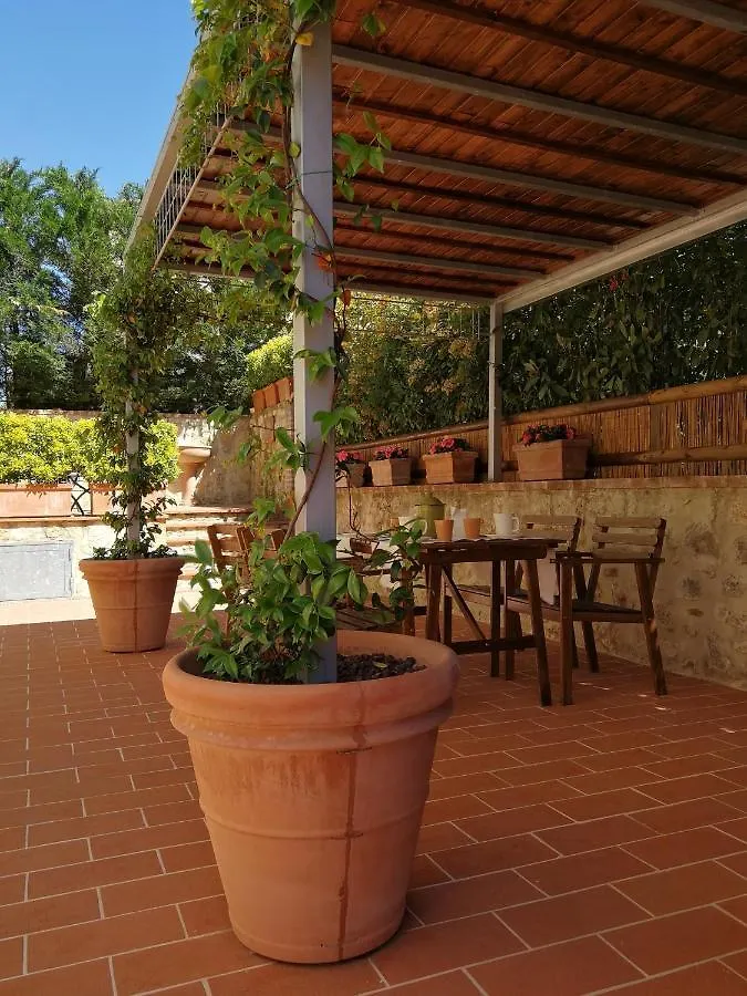 Le Mandrie Villa Sovicille 0*,